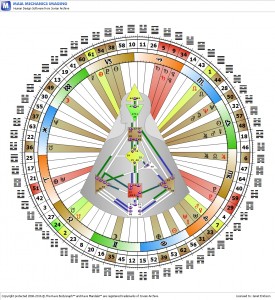 Jan - rave wheel 132016