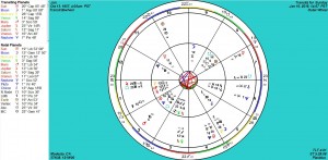 Jan transits 1102016