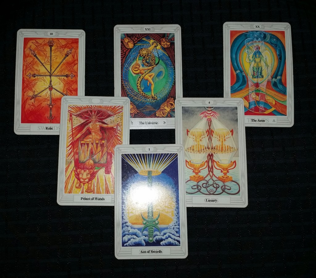 Thoth Tarot Spread