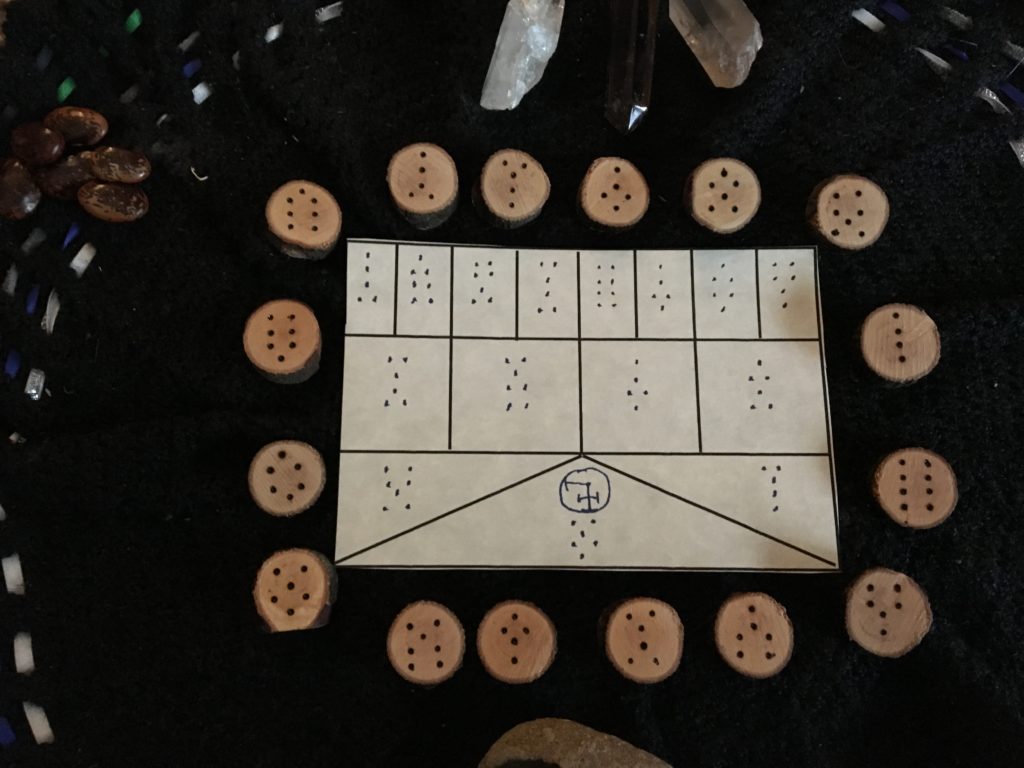 Geomantic Divination for May 21 through 27, 2018