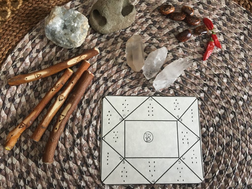 So How Will It End? ~ A Geomancy Divination
