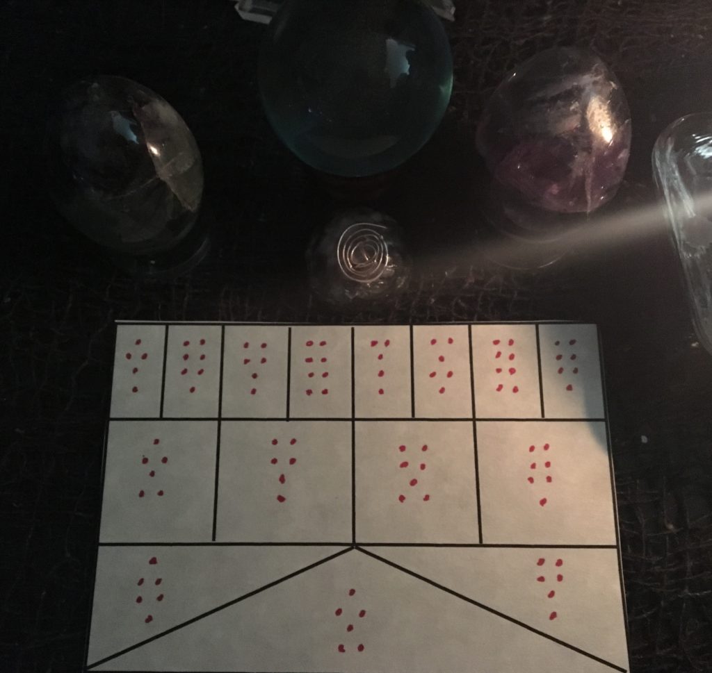 Prison, Loss, And Opportunity ~ A Geomantic Divination