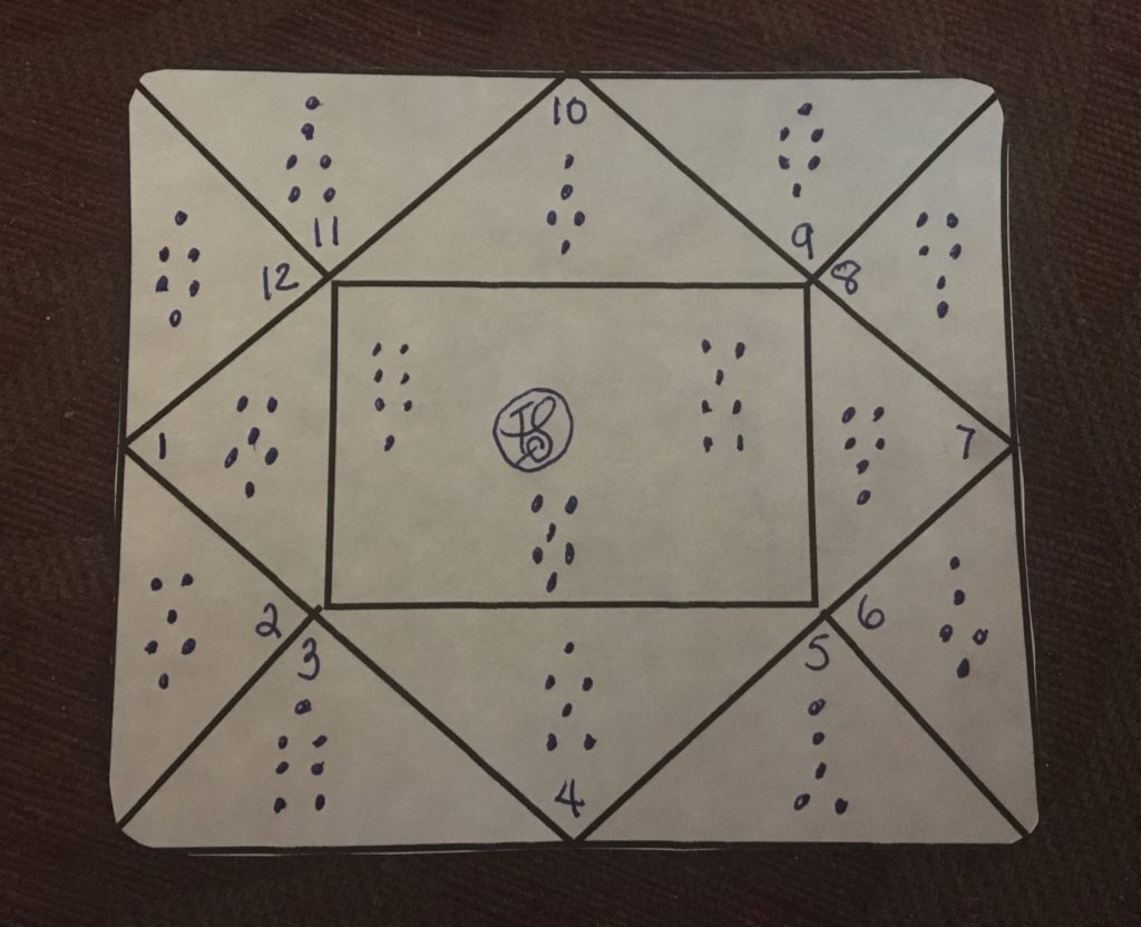 Geomancy for August 2018