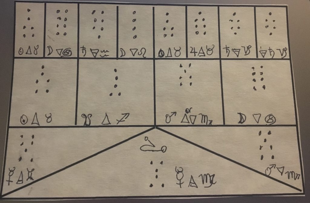 Geomancy for May 2019