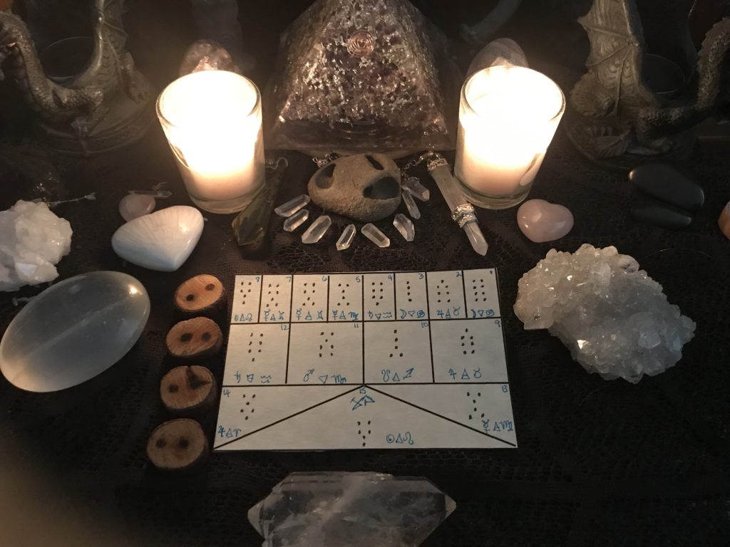 Monthly Geomancy ~ August 2019